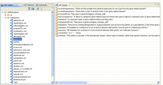 Figure 3.1: ODP Registry browser