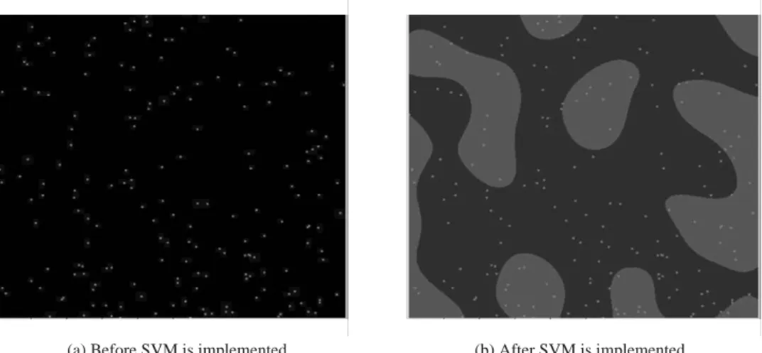 Fig. 3. Graphical interpretation of the results of SVM for the training data: (a) before SVM is implemented and (b) after SVM is implemented.