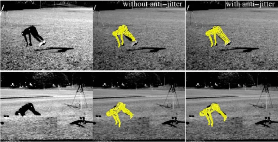Fig. 3. Tracking in an outdoor environment: corrupted frames can cause larger errors, which are avoided by adding the penalizer function