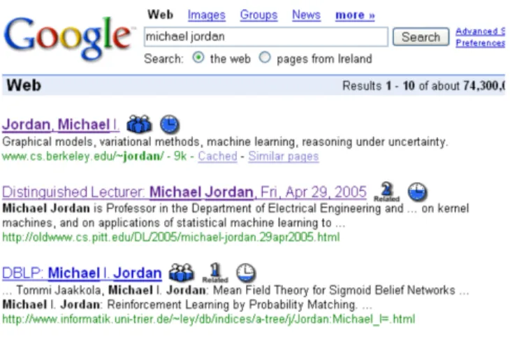 Fig. 1 An example of the augmented SERP used by a version of the I-SPY system that shows a set of results that are augmented with additional icons to reflect how relevant a result is to the searcher’s community, the recency of result selections, and the av