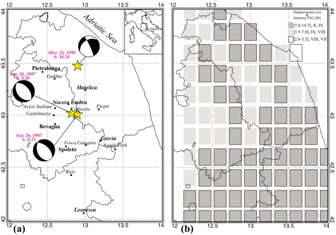 Figure 1: (a) Epicentral map of the studied main events and stations used in our study: the stations in bold are used for the S-wave velocity inversion, the stations in italic for the strong motion modelling