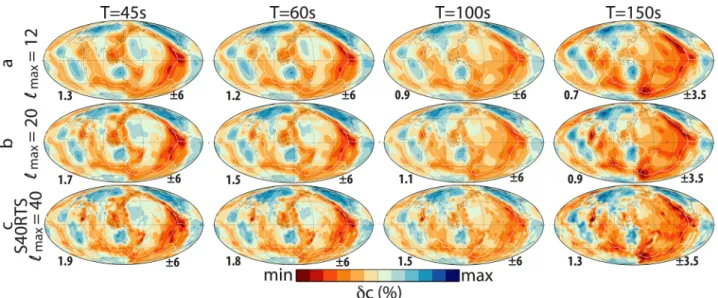 Figure 4. Rayleigh wave phase velocity maps calculated for mantle models with l max = 40 (S40RTS), 20 and 12 for wave periods ∼45, 60, 100 and 150 s.