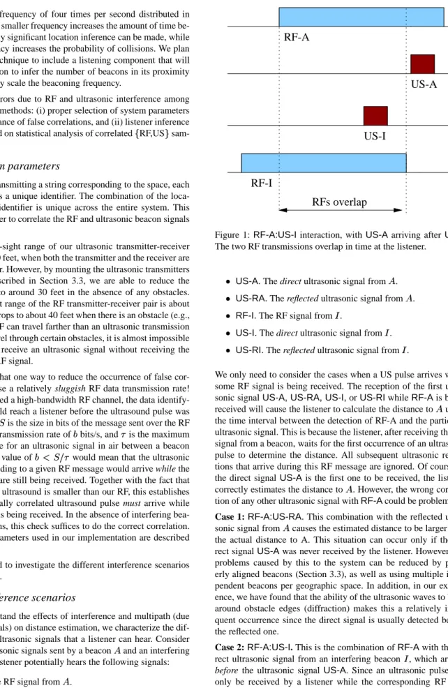Figure 1: RF-A:US-I interaction, with US-A arriving after US-I.