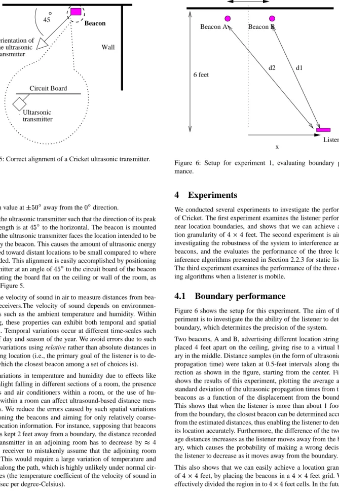 Figure 6: Setup for experiment 1, evaluating boundary perfor- perfor-mance.