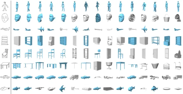Figure 6. Retrieval examples of PSB/SBSR dataset. Cyan denotes the correct retrievals.