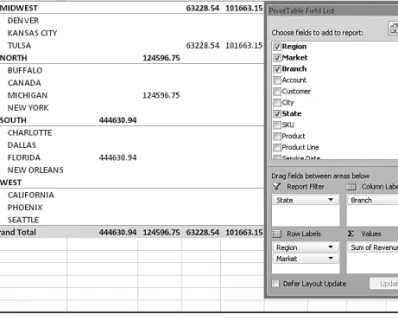 Figure 3.1 shows a typical pivot table. This pivot table has two fields in the Row Labels area and one field in the Column Labels area.