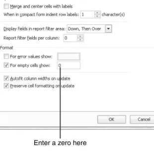 Figure 3.5 Enter a zero here to replace the blank cells with zero.