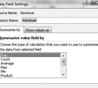 Figure 3.7 The name typed in the Custom Name box appears in the pivot table. Although names should be unique, you can trick Excel into accepting a similar name by adding a space to the end of it.