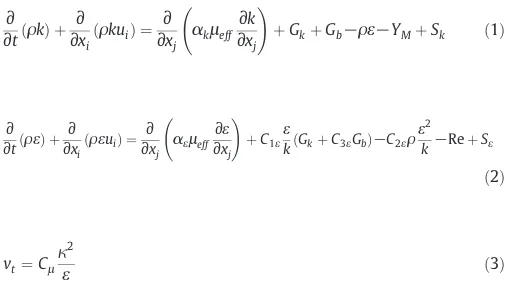 Table 1 outline the geometrical layout and variation in dimensions