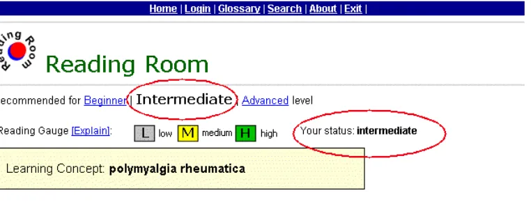 Figure 3: Adaptive reading room for intermediate level.  