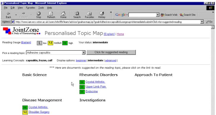 Figure 6: A screen shot of the personalized site map where links are annotated by the reading gauge