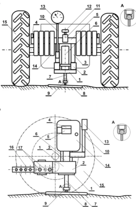 Fig. 1. Tractor device for exerting controlled pressure on the soil: a – front view, b – side view; 1, 2 – main frame of the device, 3, 5 – elements of extenders frame, 4 – protection against exten- ders sliding down, 6 – hydraulic cylinder, 7 – hydraulic 