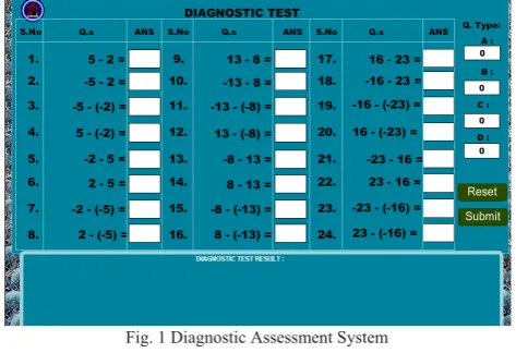 Fig. 1 Diagnostic Assessment System 