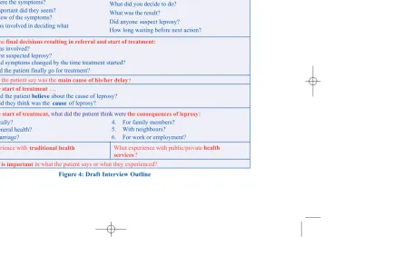 Figure 4: Draft Interview Outline