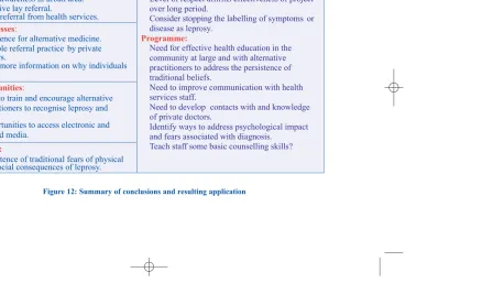 Figure 12: Summary of conclusions and resulting application