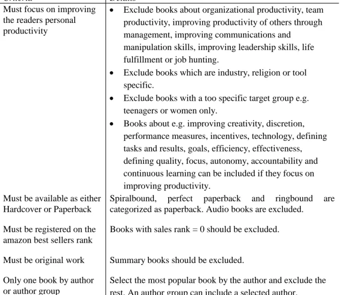 Table 8: Selection criteria checklist 
