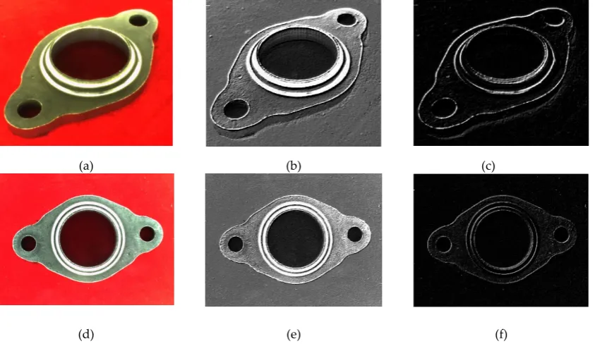 Figure 4. Process result 