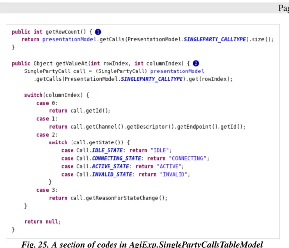 Fig. 25. A section of codes in AgiExp.SinglePartyCallsTableModel So that was how “a new row is added to the table”. Now I'm going to explain the “how an entry – in a  table – is updated”. When you run the program (later), you will observe that the state of