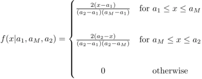 Figure 4.2: Trapezoidal probability density function