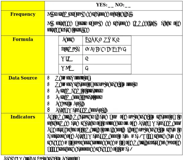 Table 5: Metric 2: Vulnerability Scanning 