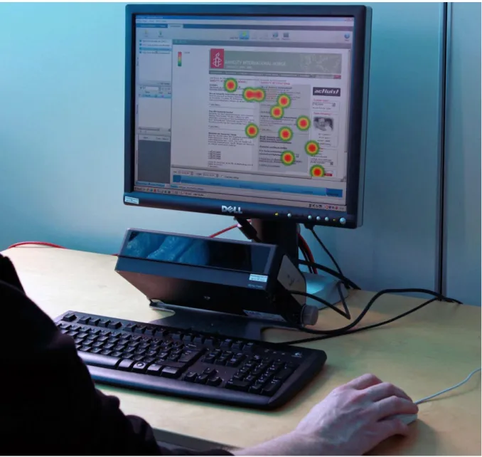 Figure 5 Stand-alone eye tracker - Tobii X60 