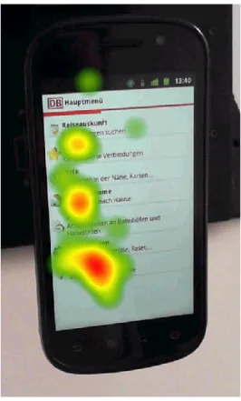 Figure 3.  Heat map example. 