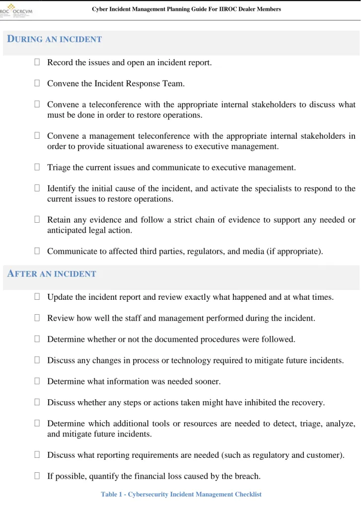 Table 1 - Cybersecurity Incident Management Checklist 