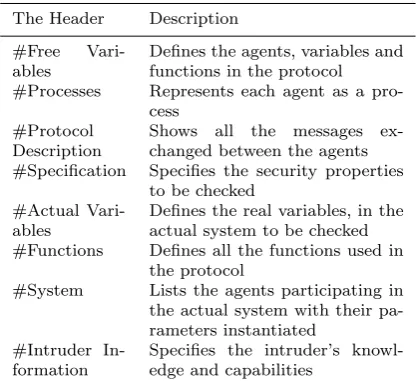 Table 2 Casper’s Input File