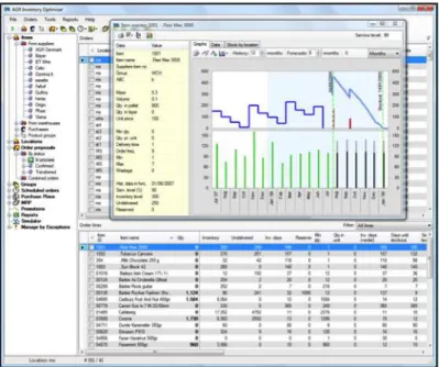 Fig. 4. The figure shows the user interface for reviewing production proposals.