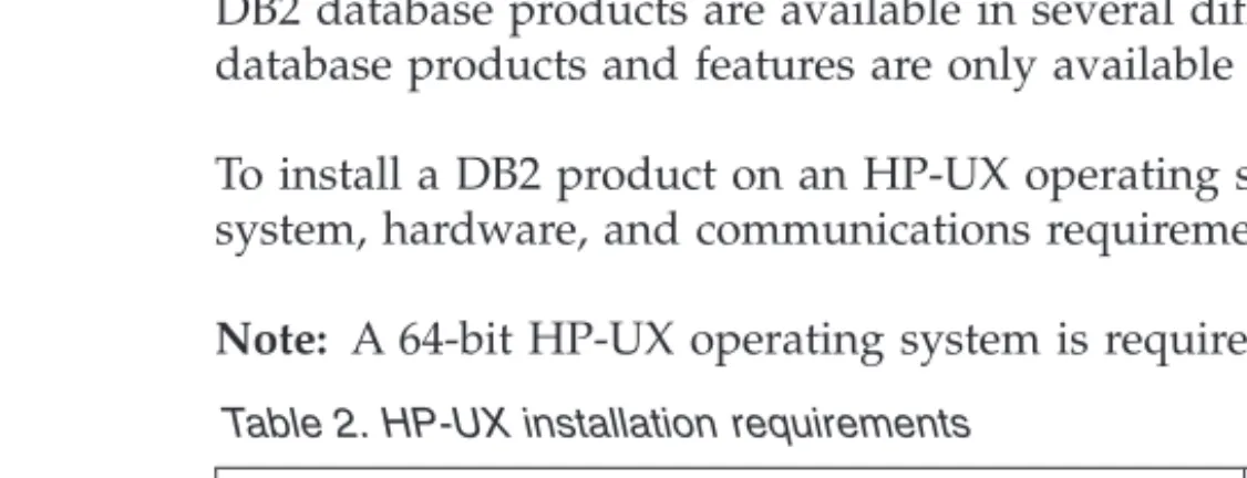 Table 2. HP-UX installation requirements
