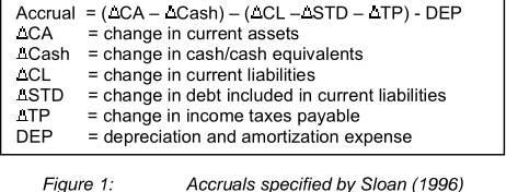 Figure 1:  Accruals specified by Sloan (1996) 