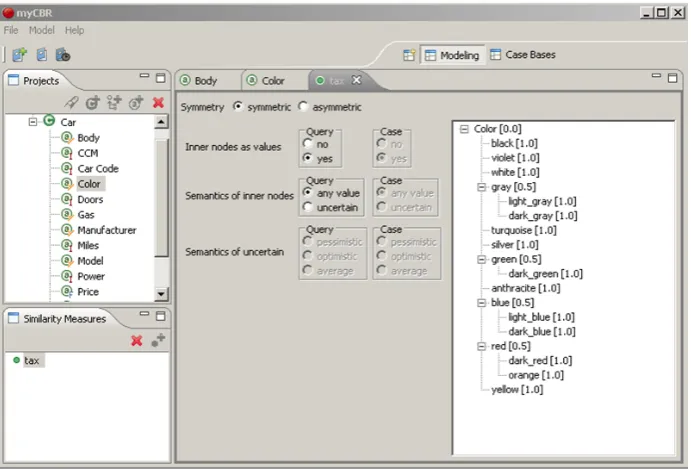 Fig. 1. Example view of the knowledge model view in the myCBR 3 workbench
