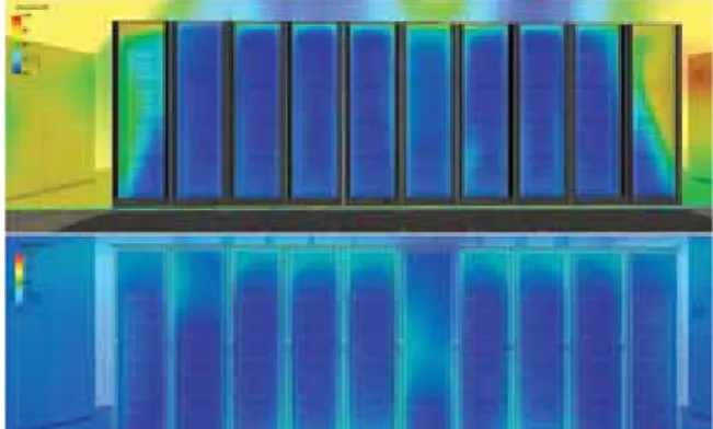 Illustration shows synchronized comparison of rack  inlet temperatures before and after HCS deployment.