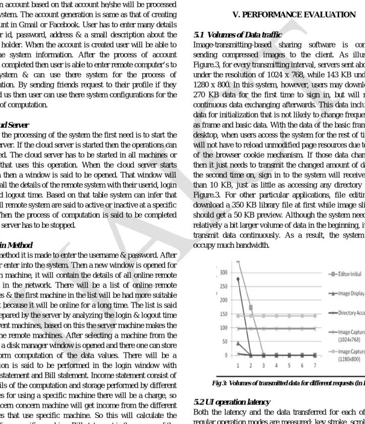 Fig 3: Volumes of transmitted data for different requests (in KBs) 