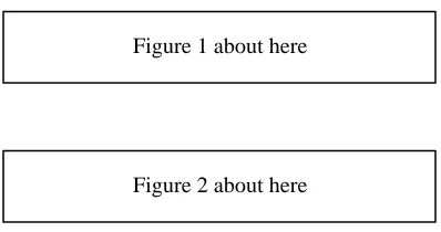 Figure 1 about here 
