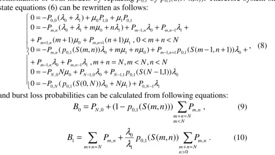 Fig. 3. Effective degree of isolation as a function of p 0,1  and R 0,1  for S(N-1,1) when N = 8