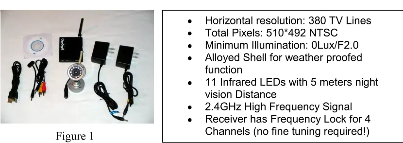 Figure 1.2 Software  