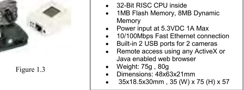 Figure 1.4  