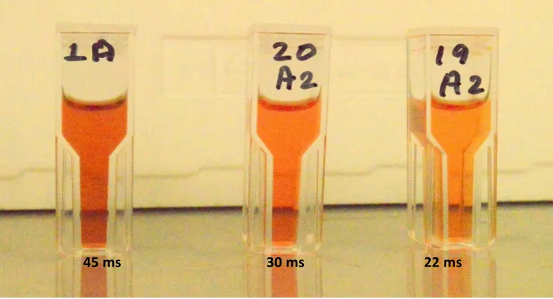 Figure 7: Centrifuged sample of damaged bovine blood 