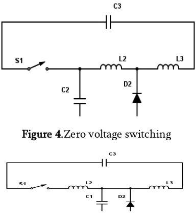 Figure 4.Zero voltage switching 