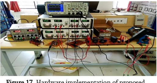 Figure 17. Hardware implementation of proposed 