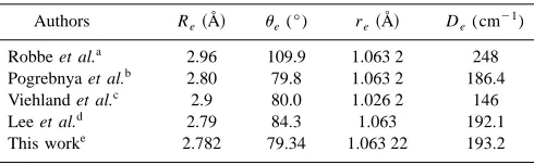 TABLE II. Calculated intermolecular vibrational levels (cm�1) of He•NO� (�� denotes the intermolecular stretch and �� denotes the intermo-lecular bend; the assignment of the higher energy levels is tentative�.