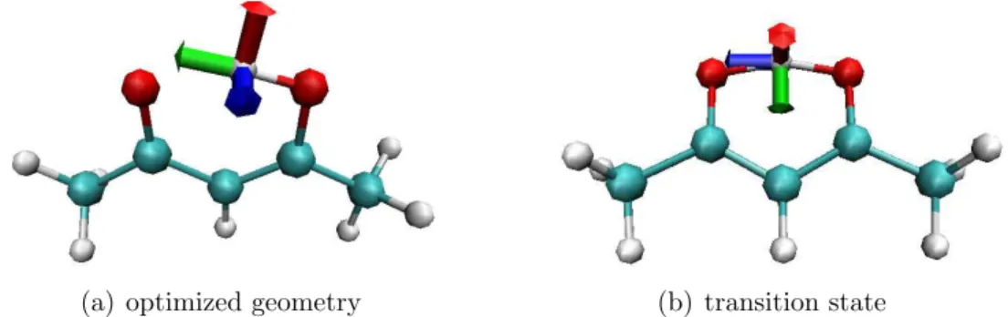 Figure 5.10: Electric field gradient tensor in the optimized geometry and the transition state of acetylacetone