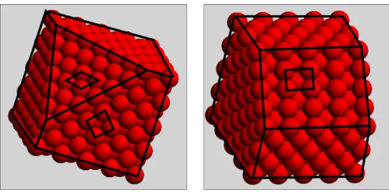 Figure 2: Structure of surfaces. Left panel: fcc crystal with (100) faces and one (111) face, right panel: fcc crystal with (100) faces and one (110) face