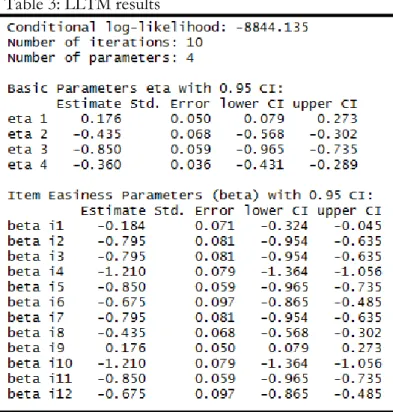 Table 1 is assigned to the object ‘q.ij’ using the  function ‘matrix’. 