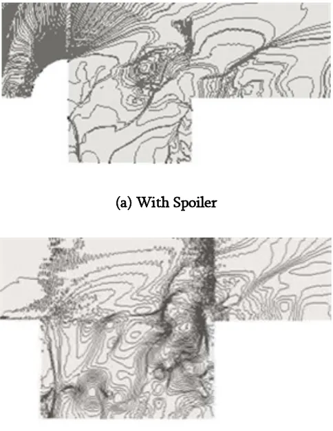 Figure 3. Density contour at time, t = 0.1 sec, with 