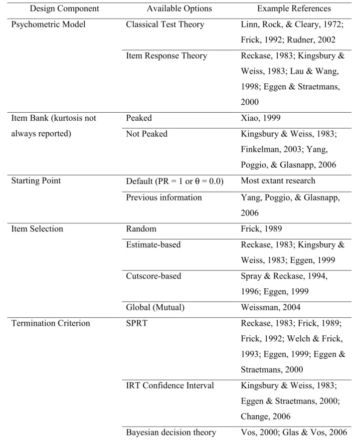 Table 3. Design Components of VL-CCT (adapted from Thompson et al., 2007) 