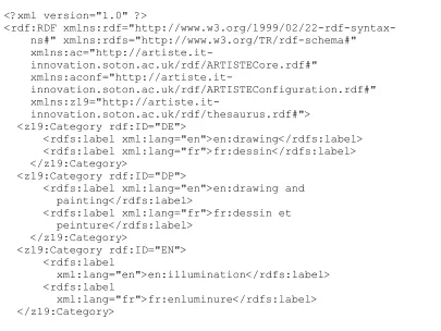 Figure 2-13Extract from the single attribute thesaurus for the C2RMF metadata attribute ‘Category’