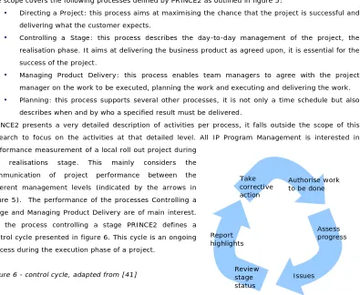 figure 5).  The performance of the processes Controlling a 