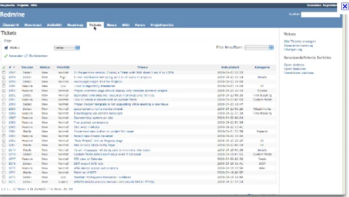 Figure 2.  GUI showing ticket list on Redmie tracking tool viewed on 10/04/2011  http://www.opensourcerails.com/projects/17-redmine 